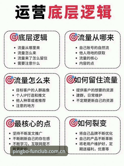 资深用户分享：平博娱乐下载实用心得，从注册到畅玩全流程解析