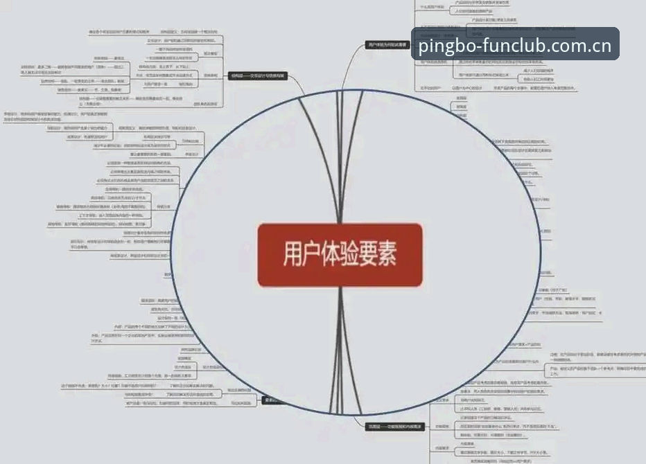 平博体育平台娱乐福利体系深度分析：从注册到长期体验的全维度解析